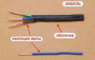 Вибір потужності, струму та перерізу проводів та кабелів
